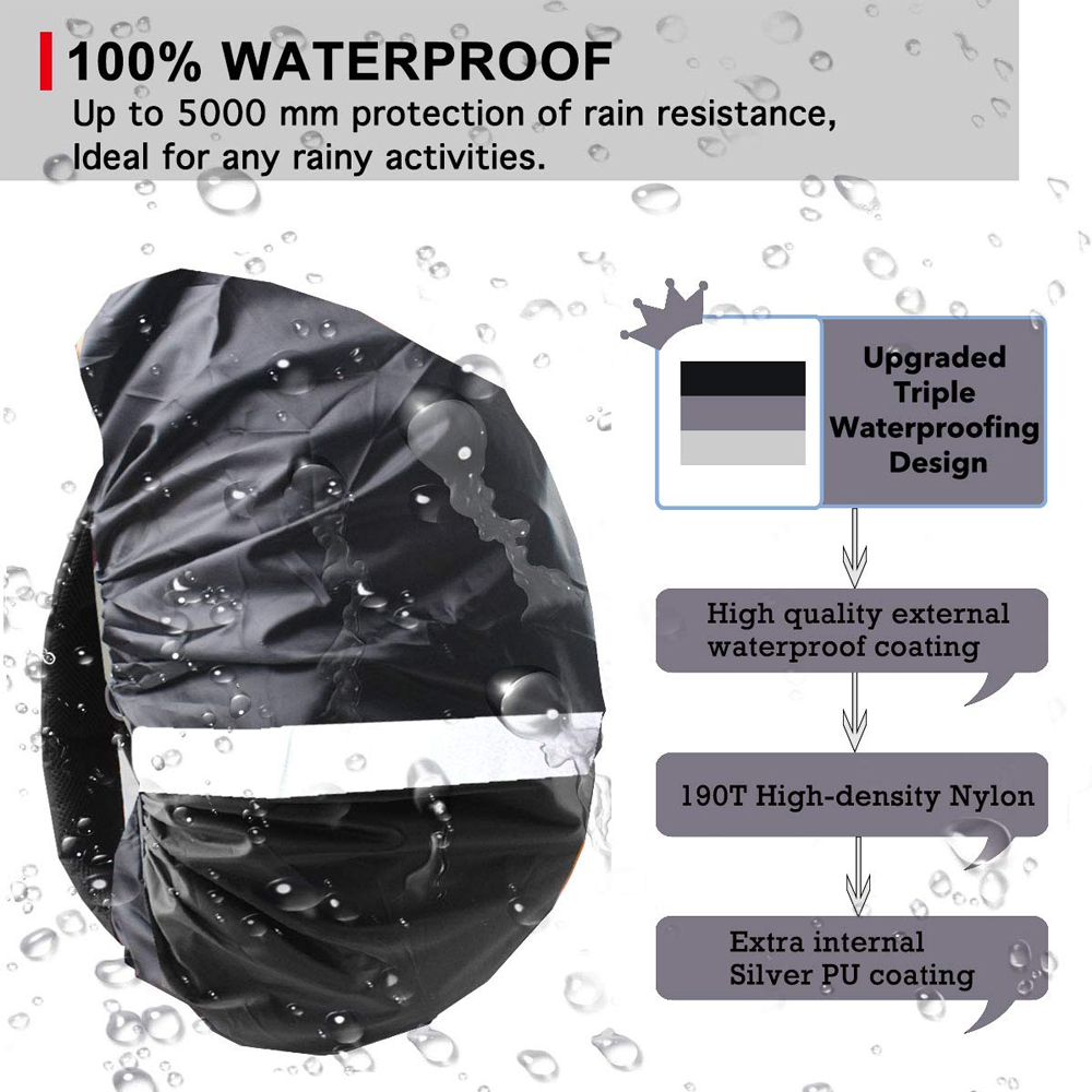 1Pcs Upgraded Waterproof Backp - Rain Cover Backpack のレビューと価格